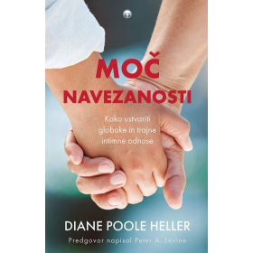 moc_navezanosti