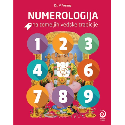numerologija-vedske