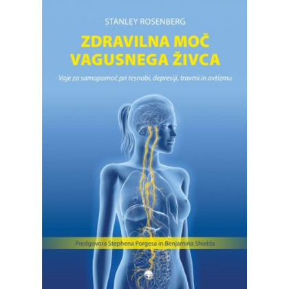 zdravilna_moc_vagusnega_zivca